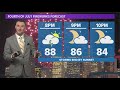 What will the weather be on July the 4th? Houston weather