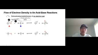 Lecture video Ch3 2   Acis Base Reaction Mechanism default