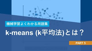 k-means (k平均法)とは？【機械学習よくわかる用語集】