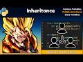 Python Class Variables, Inheritance & Multiple Inheritance Explained Simply (OOP in Python Course)