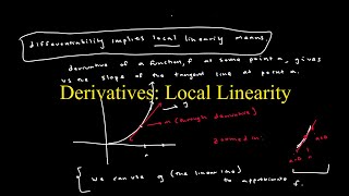 Linearization (Differentiability and Local Linearity Intuition)