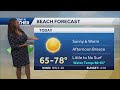 Sunny and warm into the weekend