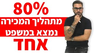 קופירייטינג (כתיבה שיווקית) - הבסיס להקמת משפך שיווקי