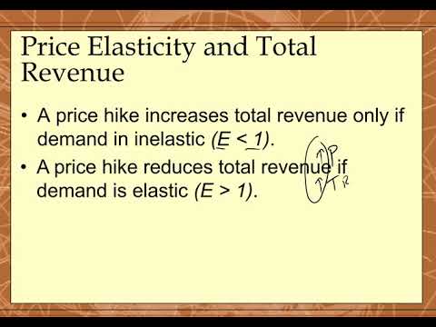 ECON 1 - Chapter 6 3of3 ECON 1 - Chapter 6 3of3