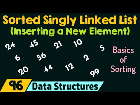 Sorted Singly Linked List Inserting A New Element Empower Youth Sorted Singly Linked List Inserting A New Element Empower Youth