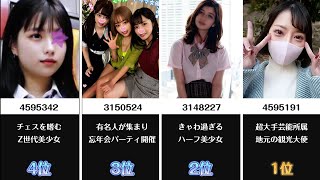 【まとめ】FC2 神作品 おすすめランキング31