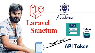 Laravel 10 API authentication in Sinhala | Sanctum | APIS.LK Academy