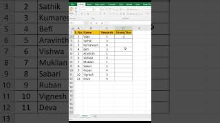 Excel Magic: Insert Stars for Rewards Using RECT Formula #excel #shorts