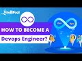 Which DevOps Tools should I learn to become a DevOps Engineer | Intellipaat