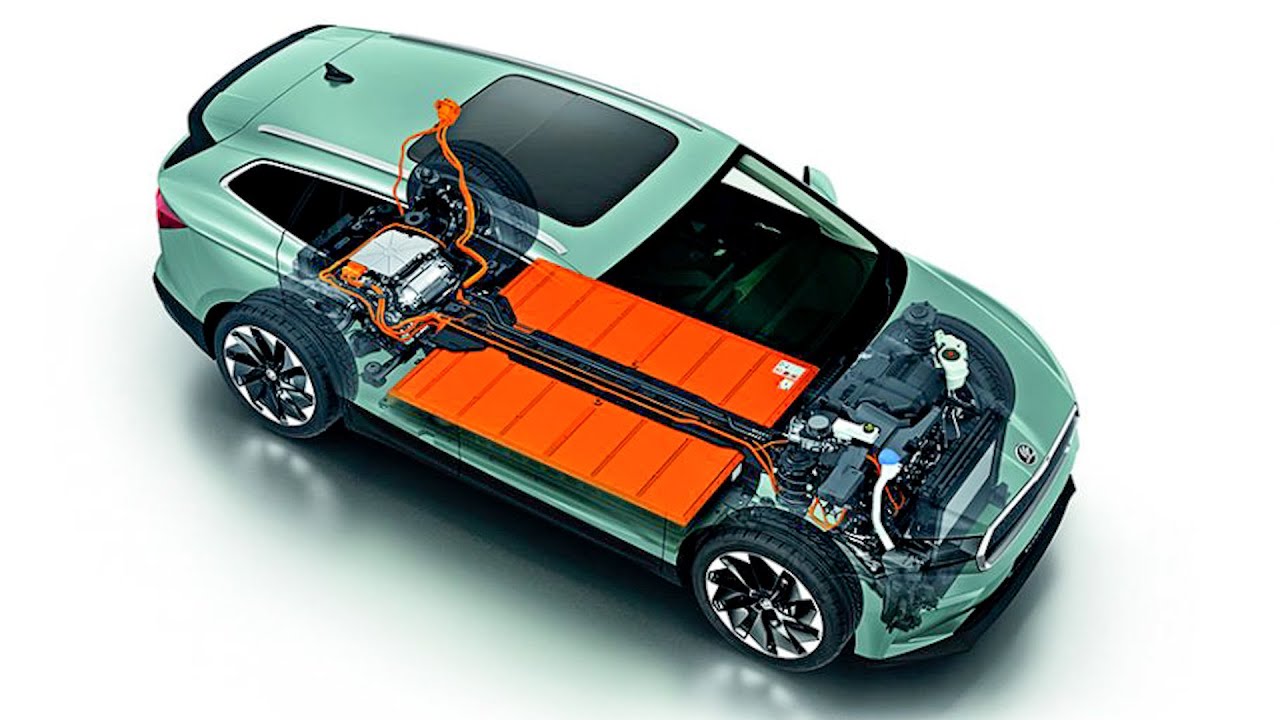 Skoda ENYAQ, SUPERB Battery Production Explained - YouTube