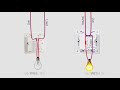 how smart wall switch works firewire with neutral vs firewire no neutral