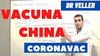 COVID-19| VACUNA CHINA CORONAVAC | RESULTADOS