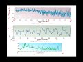 chapter 14d changing climates natural.mp4