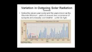 Chapter 14D Changing Climates Natural.mp4