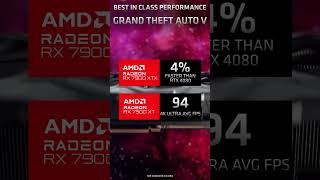Leading Performance in Grand Theft Auto V - AMD Radeon RX 7900 Series