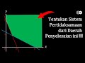 Menentukan Sistem Pertidaksamaan Linear Dua Variabel dari Data Gambar Daerah Penyelesaian