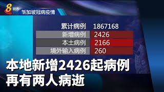 本地新增2426起病例 再有两人病逝