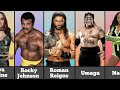 WWE Anoa'i Family All Wrestlers |