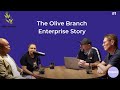 Olive Branch Enterprise - Mental Health Matters