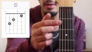 How To Read Chord Boxes | Guitar Basics