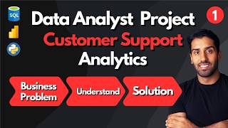 Data Analyst Portfolio Project: Customer Support Analytics Case Study (Step-by-Step)