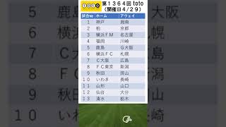 第1364回 toto 予想　Jリーグ　サッカーくじ　トト子のtoto予想