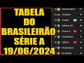 TABELA DO BRASILEIRÃO SÉRIE A - CLASSIFICAÇÃO DA BRASILEIRÃO - TABELA DO CAMPEONATO BRASILEIRO