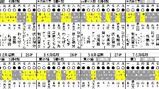 【元大関　ぬアツベツ引退相撲】牛乳パックで紙相撲実況中継