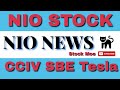 NIO STOCK PRICE PREDICTION With SBE STOCK PRICE NEWS And CCIV STOCK UPDATE