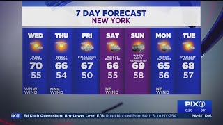 NY, NJ weather forecast: Partly sunny, a bit cooler than average
