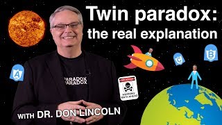 Twin paradox: the real explanation