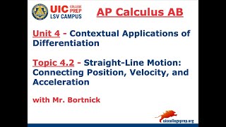 AP Calculus AB - 4.2 Straight Line Motion: Connecting Position, Velocity, and Acceleration