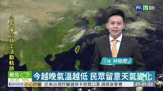 今鋒面通過 西半部上半天降雨機率增 | 華視新聞 20200301