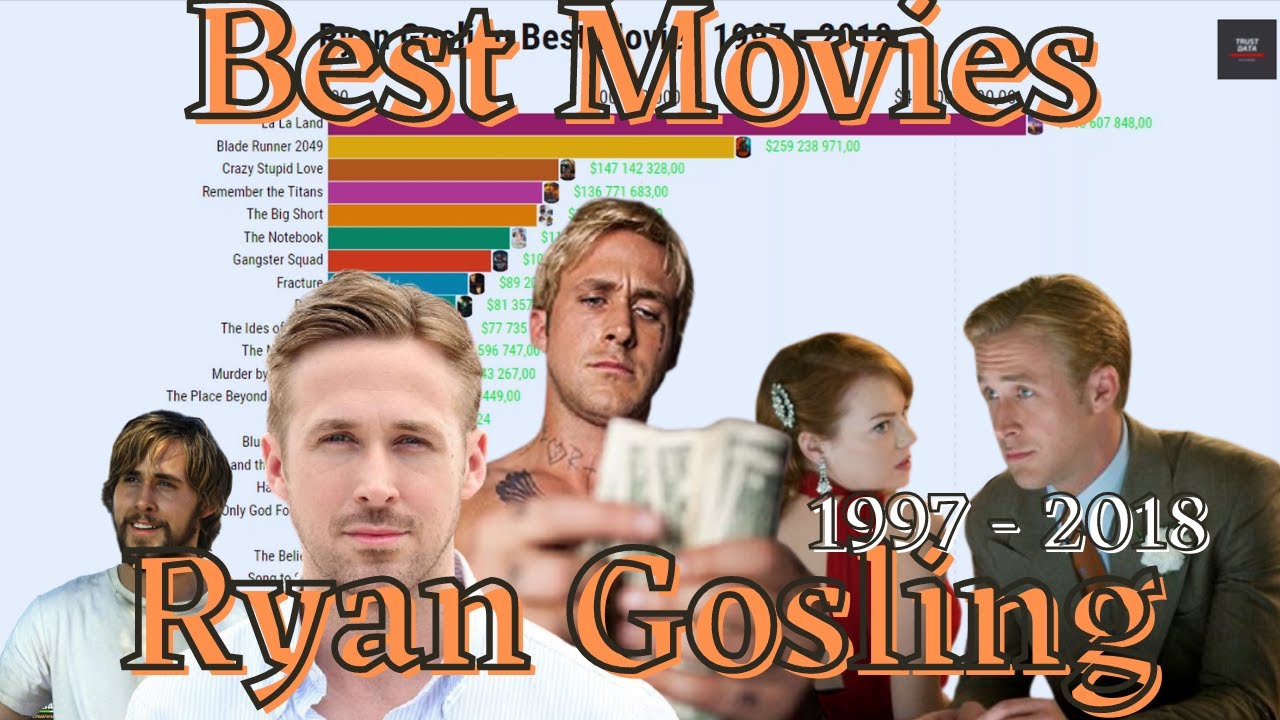 Ryan Gosling Filmography 1997 - 2018 | Best Movies - YouTube