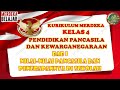 Kurikulum Merdeka : PPKN KELAS 4 BAB 1 NILAI-NILAI PANCASILA DAN PENERAPANNYA DI SEKOLAH