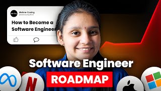 👨‍💻 Become a Software Engineer in 2025 | Step-by-Step Roadmap !