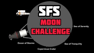 spaceflight simulator moon challenge | SFS 1.5.9.10