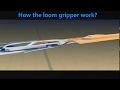 Do you know how weaving loom gripper head work?