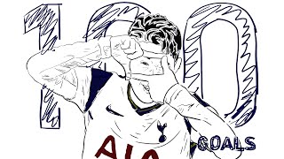 HEUNG MIN SON(TOTTENHAM HOTSPUR)'S 100TH GOAL FOR SPURS ANIMATED