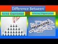 Difference between Formal Organization and informal Organization