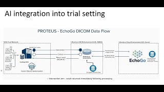 CONSORT - AI CHECKLIST FOR AN RCT USING AI_ DR. JAHNAWIRAVINDRA MARATHE