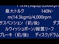 ノスタルジックカーtv２＆４　2024年2月29日放送