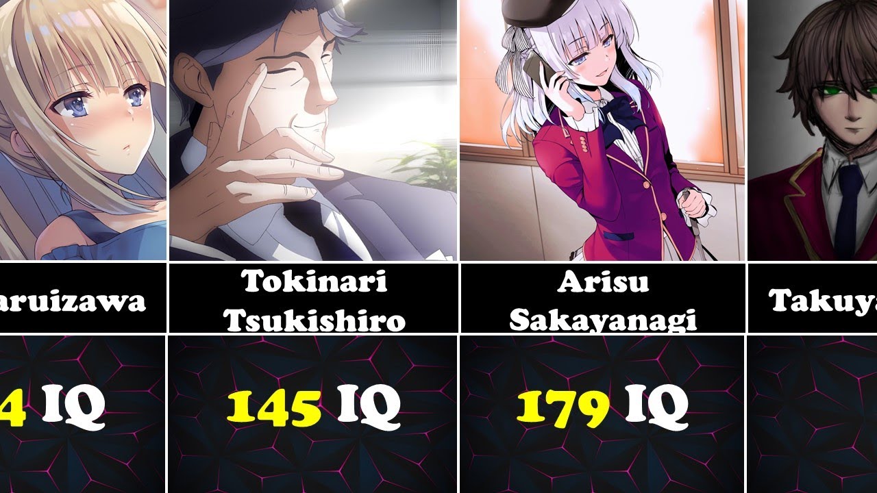 Classroom Of The Elite Intelligence Ranking Who Is Smartest In Cote