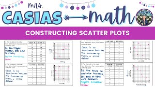 Constructing Scatter Plots | 8th Grade Math Pre-Algebra