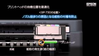 GP-730 ノズル目詰まり軽減_120670535574