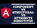 Angular | Components vs Structural vs Attribute Directives