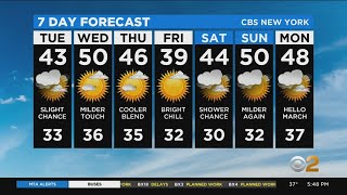 New York Weather: CBS2's 2/22 Monday Evening Update