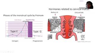 How to Track Cervical Mucus with Monica Rincon, Marquette Method Natural Family Planning Instructor