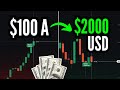 Como SUBIR una cuenta de $100 a $2000 Dólares haciendo TRADING