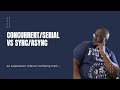 Junior iOS Developer Course - Concurrent/Serial vs Synchronous/Asynchronous